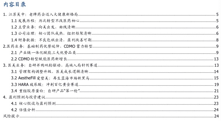 国盛美妆 | 江苏吴中：千帆过尽，向美出发（202...