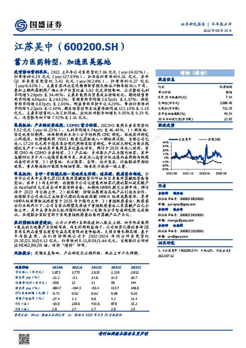 国盛美妆 | 江苏吴中：蓄力医药转型，加速医美落地...