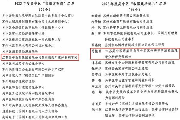 荣誉 公司团队及个人获吴中区“巾帼文明岗”“巾帼建...