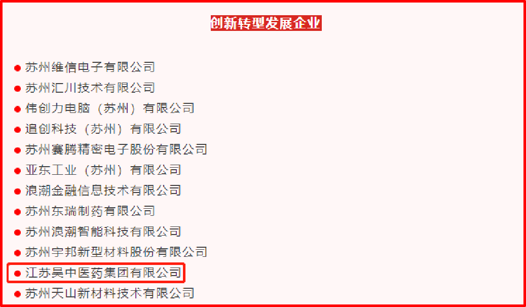 吴中经济技术开发区报道 | 通报表彰！开发区这些单...