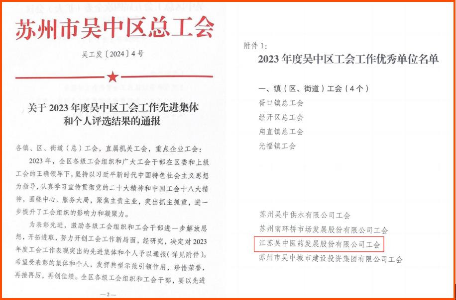 荣誉 | 公司工会获评2023年度吴中区工会工作优...